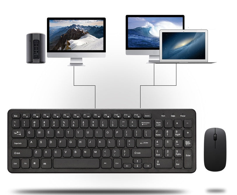 Wireless keyboard set