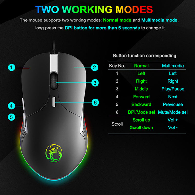 Colorful RGB Gaming Mouse