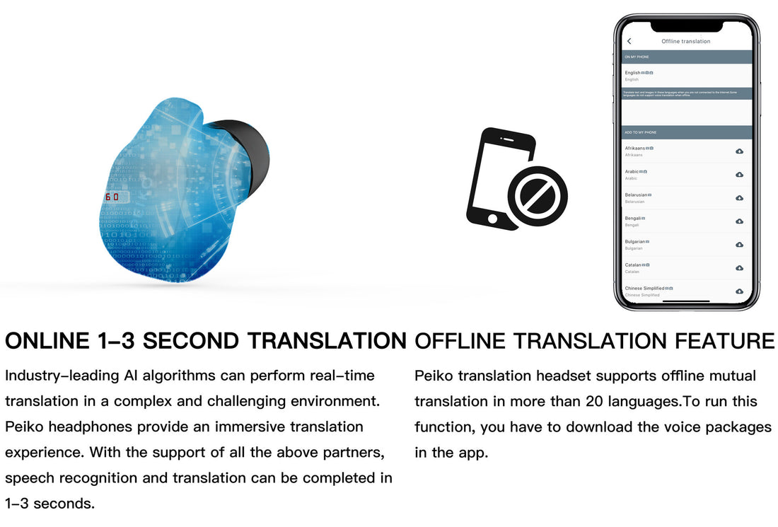 Smart Bluetooth Headset Language