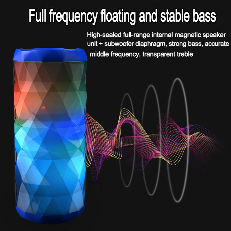 Bluetooth Speaker Outdoor Portable