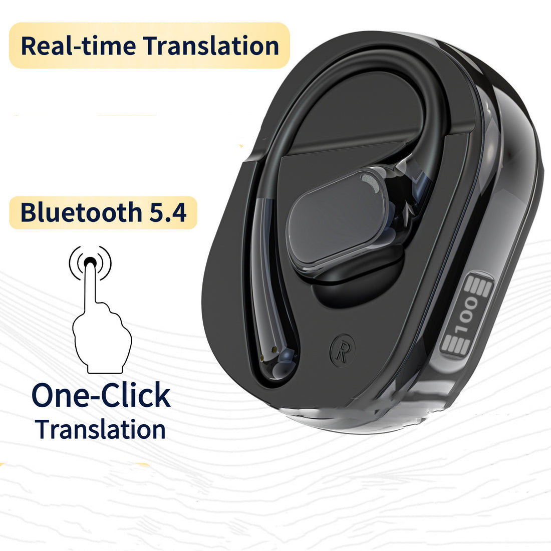 Wireless Bluetooth Open Ear-mounted